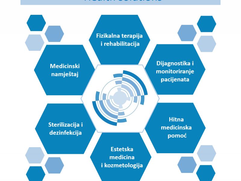 Pulsus Medical i na Instagramu