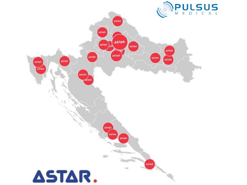 Astar